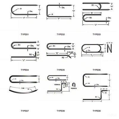How To Choose The Type Of Tubular Heaters From Shenglong Heating Element Manu...